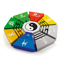 Feng Shui - Bagua Bord